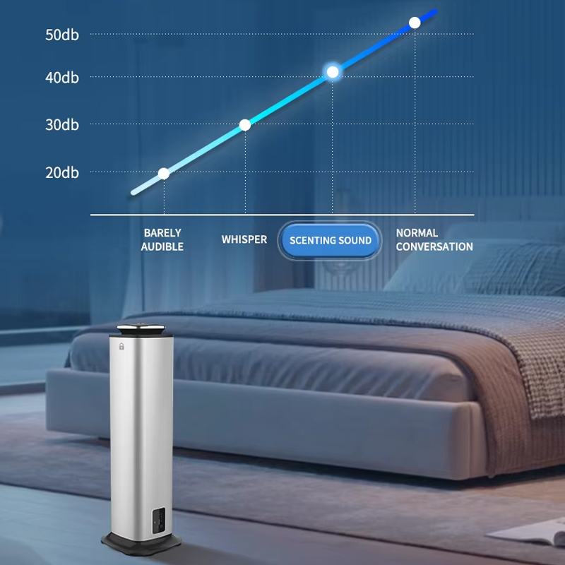 Manufacturer Tower Smart Resid - đánh giá và giá Home Fragrance Manufacturers