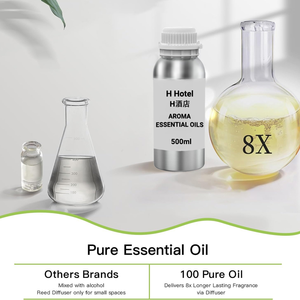 Fragrance for Diffuser 500ml A - đánh giá và giá Home Fragrance Potpourri