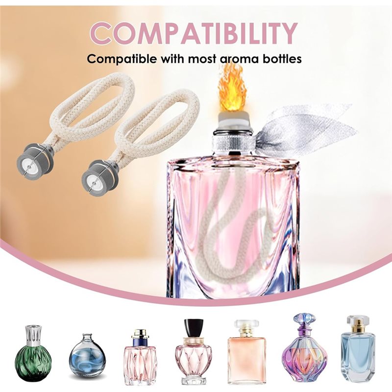 A93E-Pack Of 3 Oil Burner Wick - đánh giá và giá Home Fragrance No 3