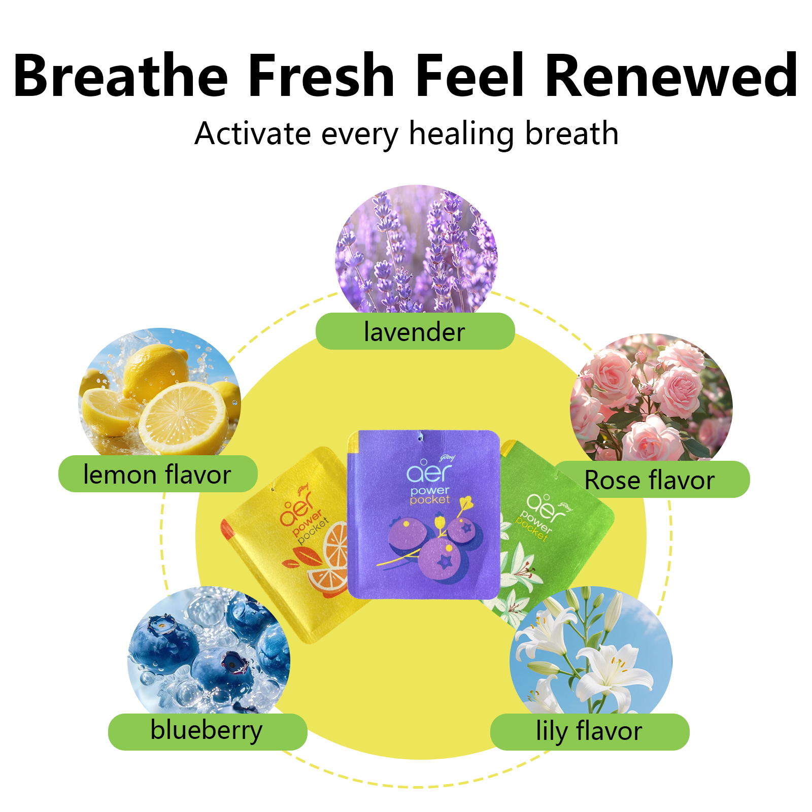 3 PCS | 6 Fragrances Available - đánh giá và giá Home Fragrance No 3